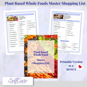 Healthy Shopping List Digital and Printable Planner