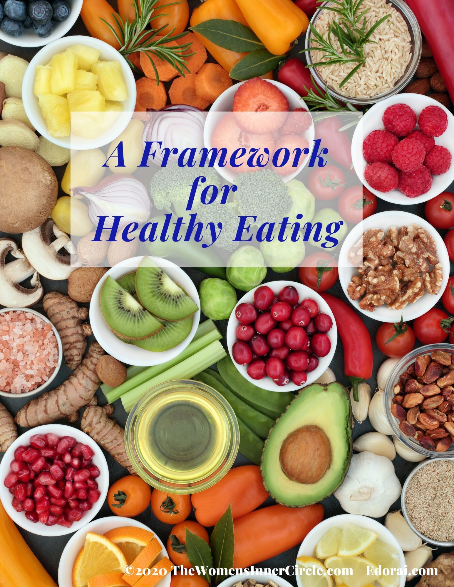Framework for Healthy Eating